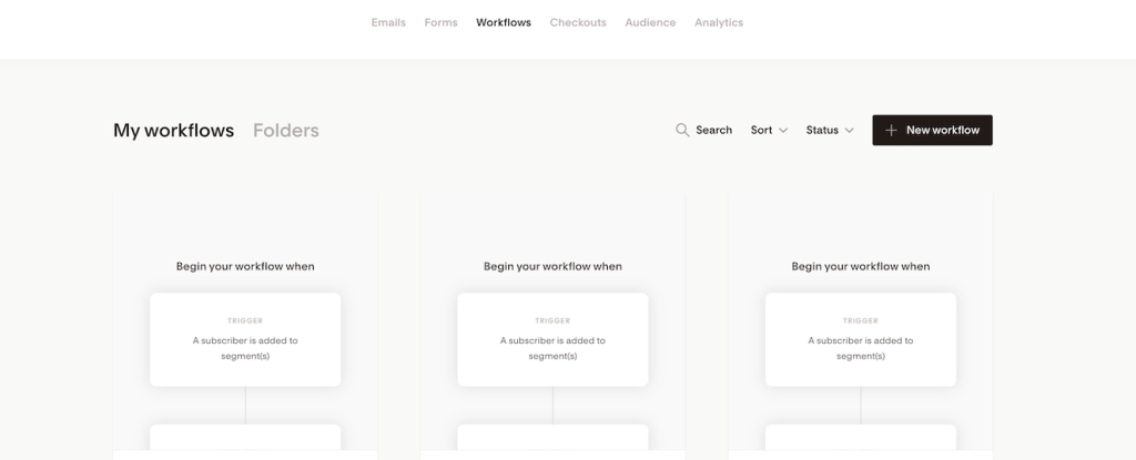 Flodesk Workflows